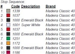 1473407946_Kildare Fire Services COLORCHART.jpg